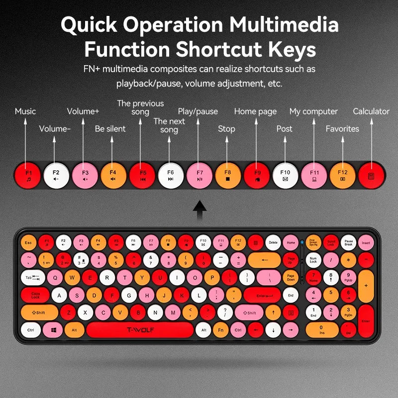 T-WOLF Thunder Wolf TF350 Wireless Keyboard and Mouse Set for Girls, Colorful Punk Retro Mouth Red Round Key Cap